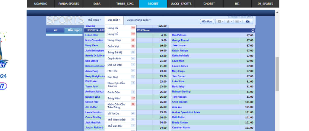 cuoc sbobet 988bet