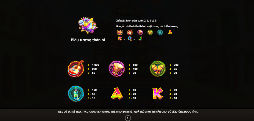 slot game bua tiec no