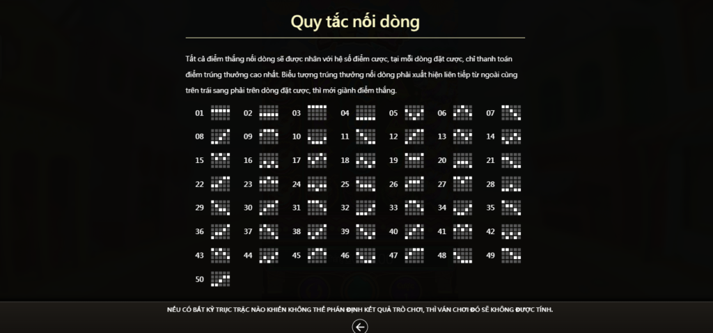 slot game bua tiec no 988bet